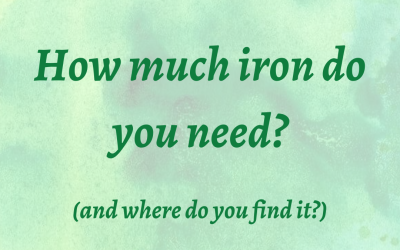 How much iron do you need daily? And what foods contain the most?